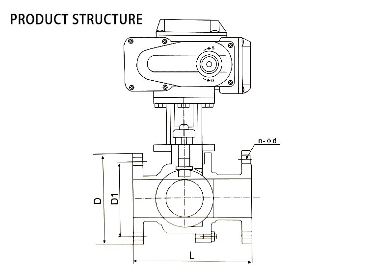 FLANGE BALL VALVE STRUCTURE