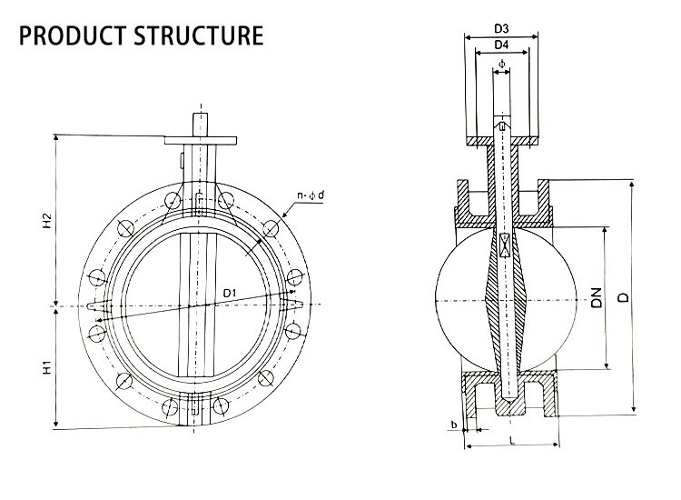 FLANGE BUTTERFLY VALVE STRUCTURE