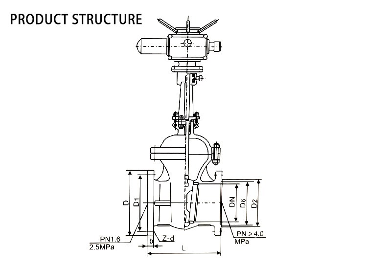M GATE VALVE STRUCTURE