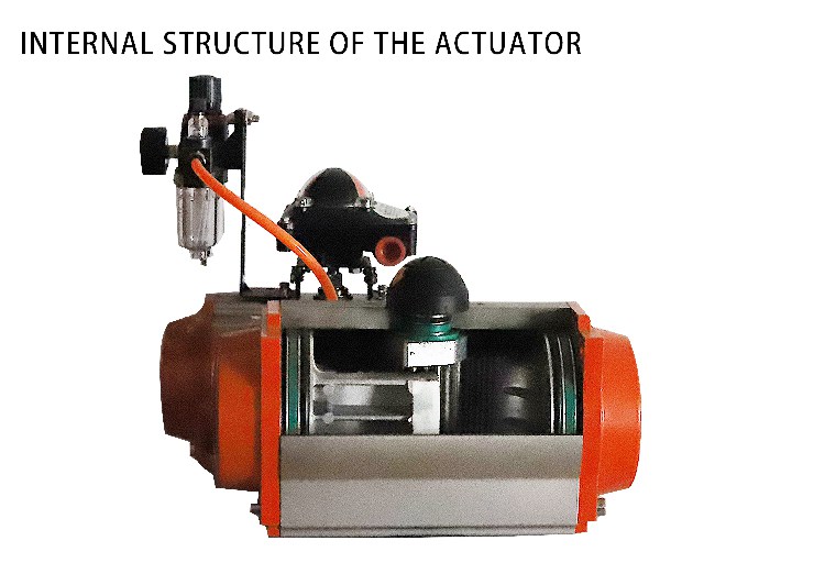 actuator structure